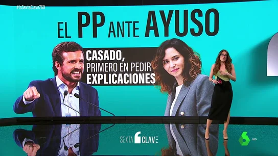 El giro de 180 grados del PP en la defensa de Ayuso: de la confrontación con Casado a un respaldo absoluto El giro de 180 grados del PP en la defensa de Ayuso: de la confrontación con Casado a un respaldo absoluto
