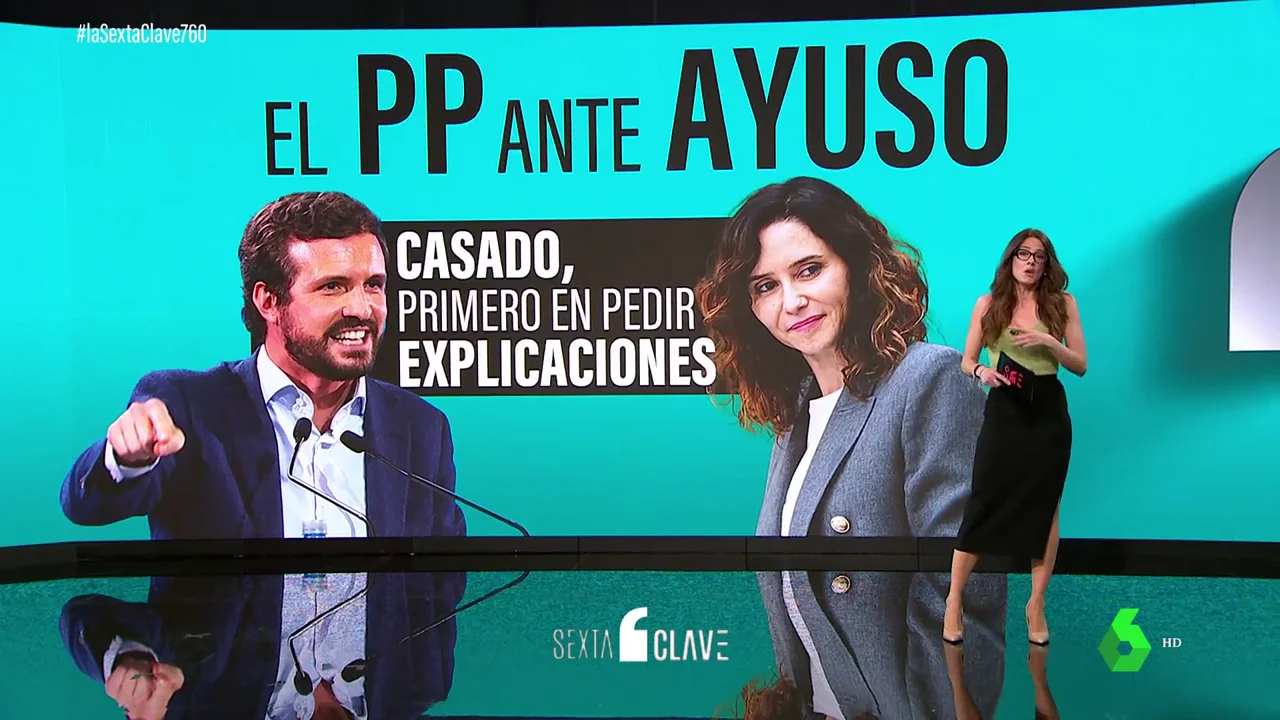 El giro de 180 grados del PP en la defensa de Ayuso: de la confrontación con Casado a un respaldo absoluto