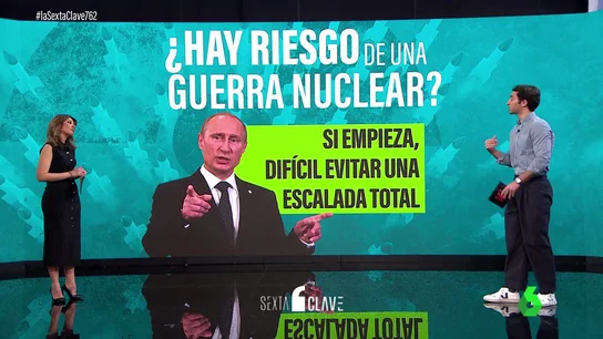 ¿Estamos al borde de un conflicto nuclear mundial? Europa dependería de EEUU en caso de un ataque nuclear de Rusia ¿Estamos al borde de un conflicto nuclear mundial? Europa dependería de EEUU en caso de un ataque nuclear de Rusia