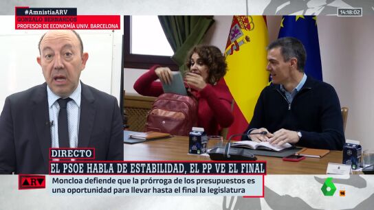ARV &iquest;Cu&aacute;l es realmente la importancia de que no haya Presupuestos en 2024? Bernardos responde