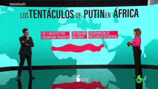 Radiografía de los nuevos 'tentáculos' de Putin en el Sahel: epicentro del terrorismo yihadista en África Radiografía de los nuevos 'tentáculos' de Putin en el Sahel: epicentro del terrorismo yihadista en África