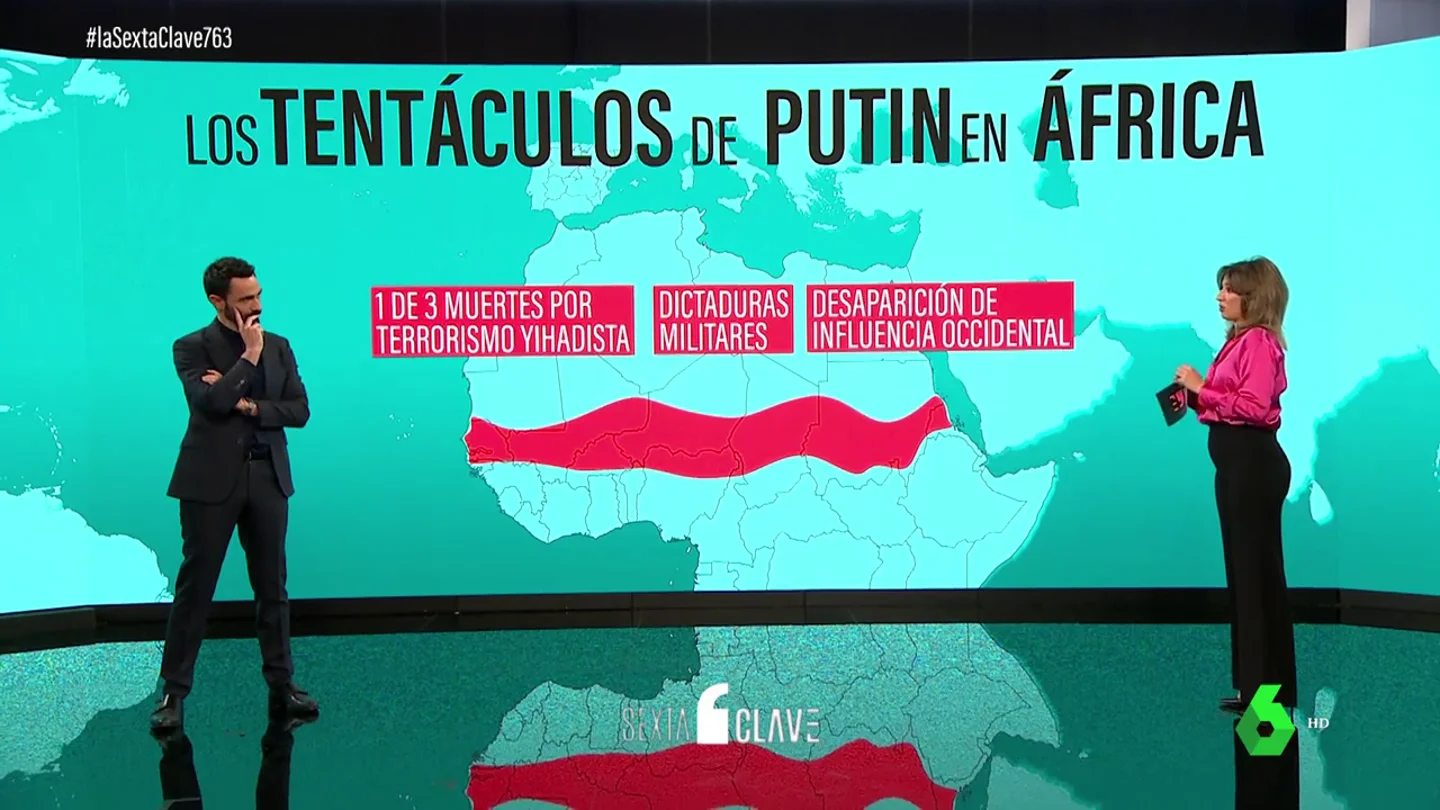 Radiografía de los nuevos 'tentáculos' de Putin en el Sahel: epicentro del terrorismo yihadista en África Radiografía de los nuevos 'tentáculos' de Putin en el Sahel: epicentro del terrorismo yihadista en África