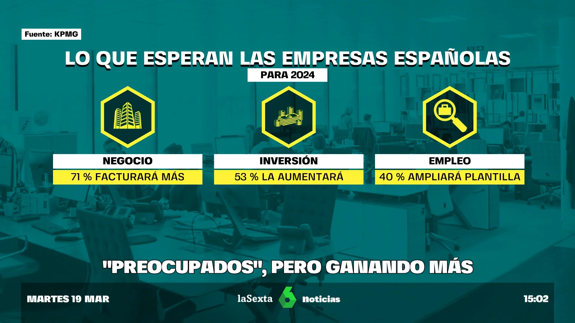 Gráfico | La paradoja en las empresas españolas