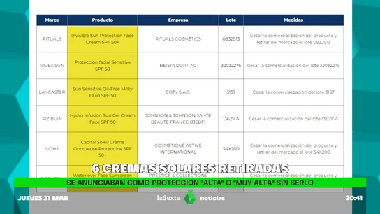 cremas cremas