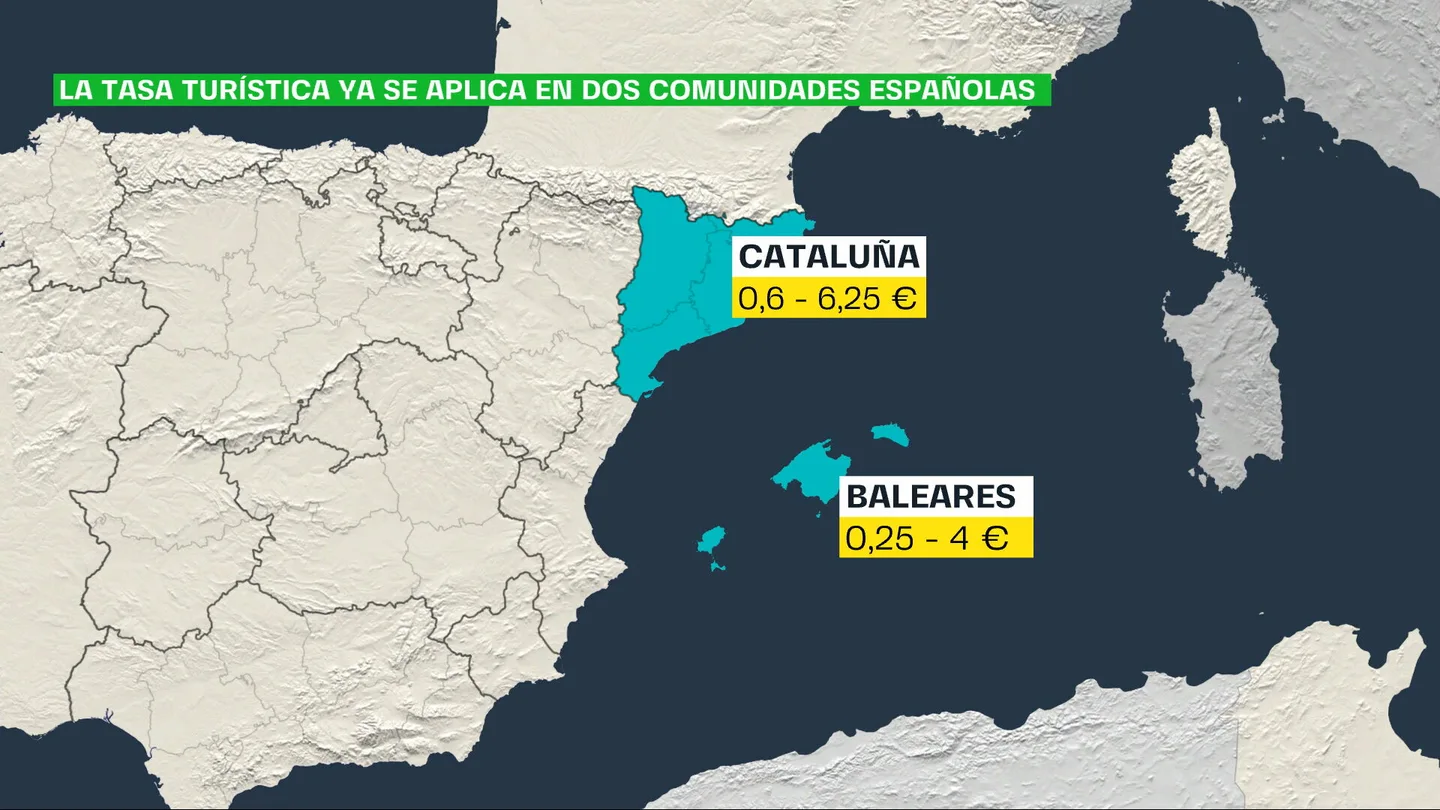 Tasas turísticas en España Tasas turísticas en España
