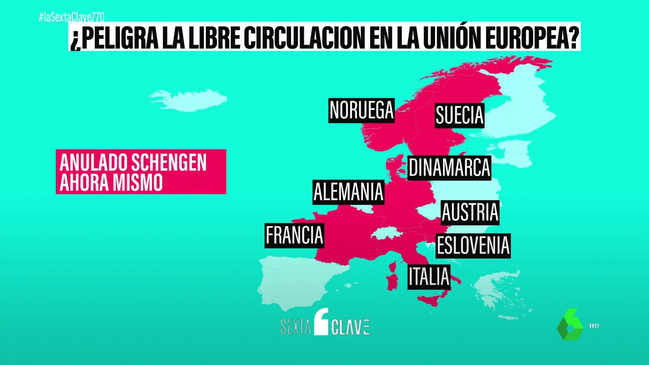 ¿Peligra la libre circulación de personas en la Unión Europea? Ocho países recuperan los controles fronterizos