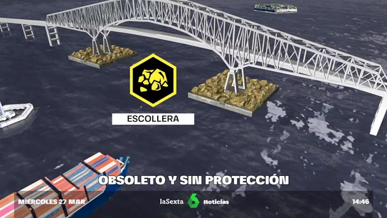 obsoleto y sin protección obsoleto y sin protección