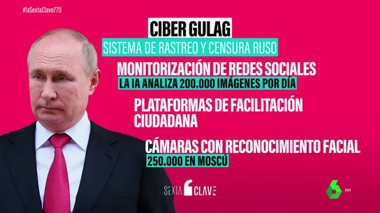 El 'Gran Hermano' de China, Rusia y EEUU: así usan la inteligencia artificial para vigilar a sus ciudadanos El 'Gran Hermano' de China, Rusia y EEUU: así usan la inteligencia artificial para vigilar a sus ciudadanos