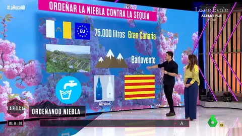 Francisco Cacho explica cómo se puede ordeñar la niebla