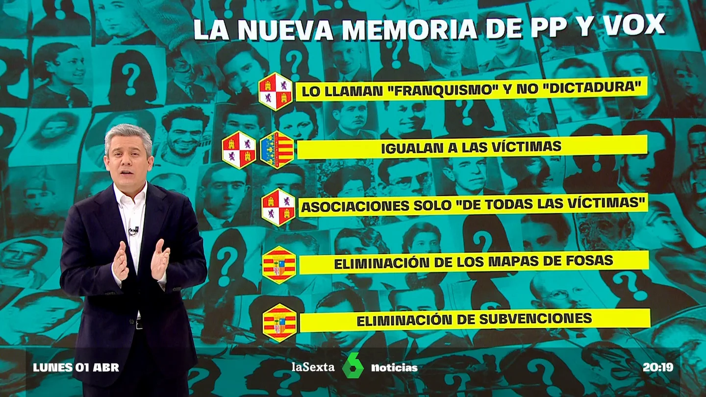 memoria pp vox memoria pp vox