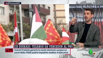 Pablo Simón analiza lo que pasaría con el PNV si la participación es baja en las elecciones vascas: "Hay una competencia por el contro" 