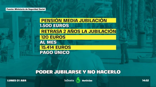 JUBILARSE MAS TARDE JUBILARSE MAS TARDE