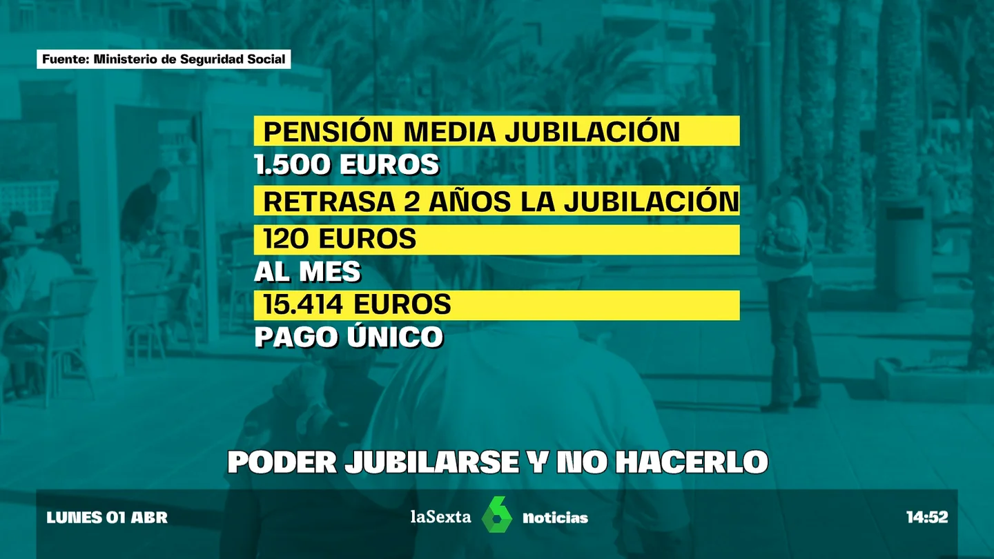 JUBILARSE MAS TARDE JUBILARSE MAS TARDE