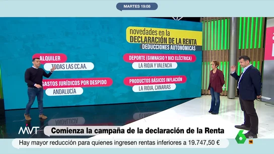 MVT DeclaracionRenta MVT DeclaracionRenta