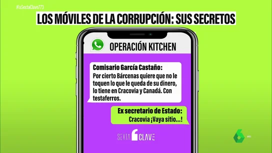 MÓVILES CORRUPTOS MÓVILES CORRUPTOS