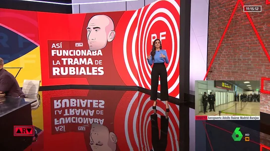 ARV ¿Cómo operaba la trama Rubiales? ARV ¿Cómo operaba la trama Rubiales?