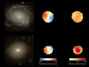 Una galaxia joven y una vieja Una galaxia joven y una vieja