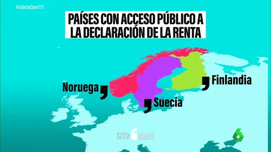 RENTA EXTRANJERA RENTA EXTRANJERA