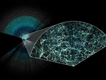Mapa 3D universo Mapa 3D universo
