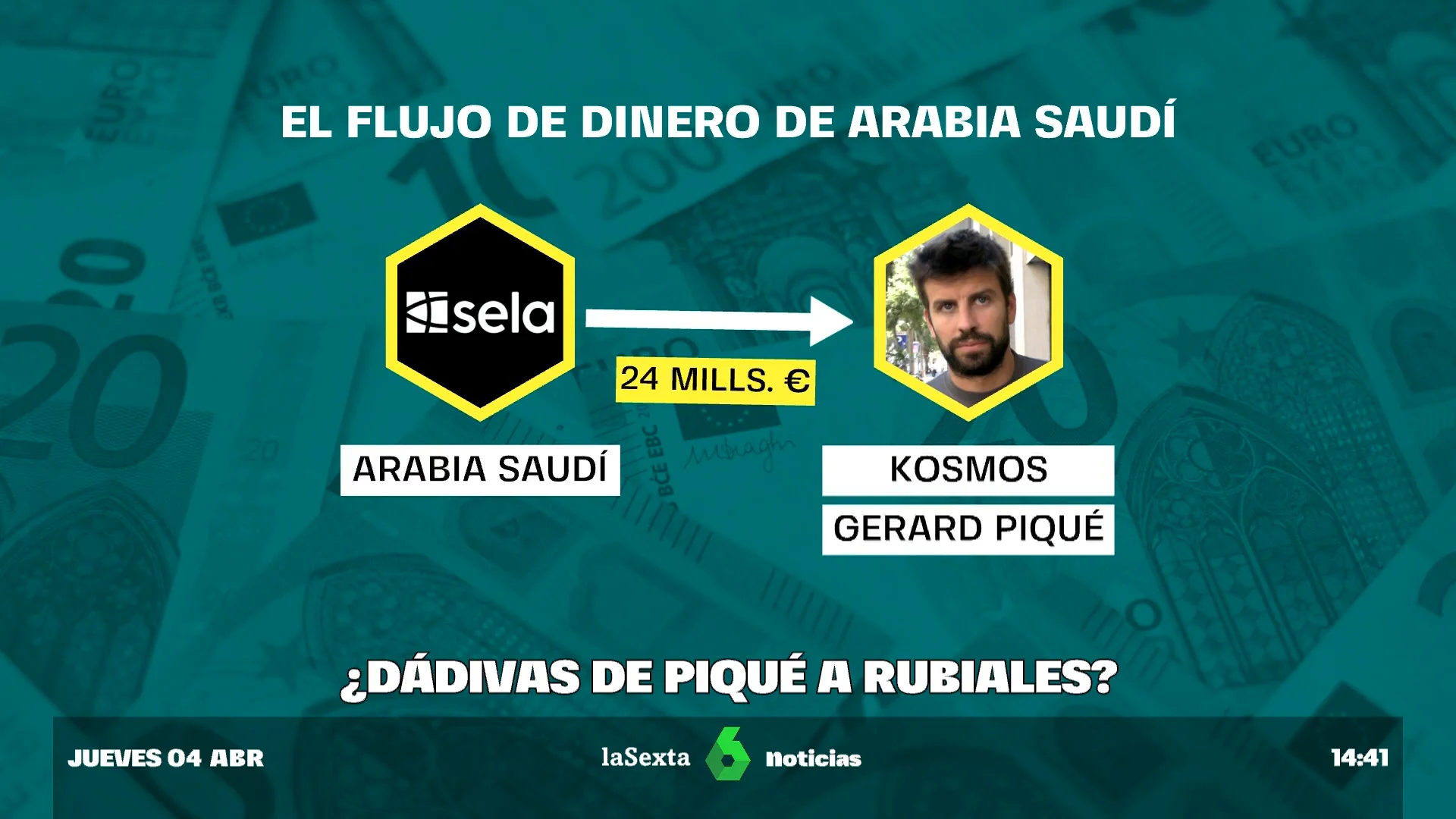 Flujo de dinero hacia la empresa de Piqué 