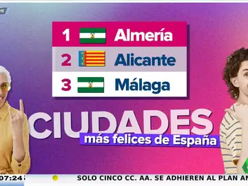 Estos son los motivos por los que Almería ha sido elegida como la ciudad más feliz de España