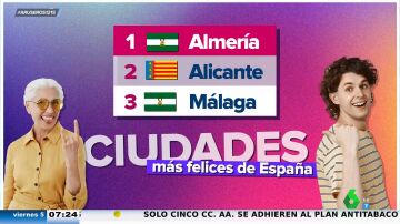 Estos son los motivos por los que Almería ha sido elegida como la ciudad más feliz de España