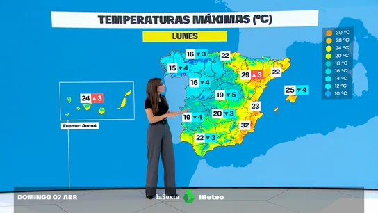 Tiempo la semana del 8 de abril  Tiempo la semana del 8 de abril