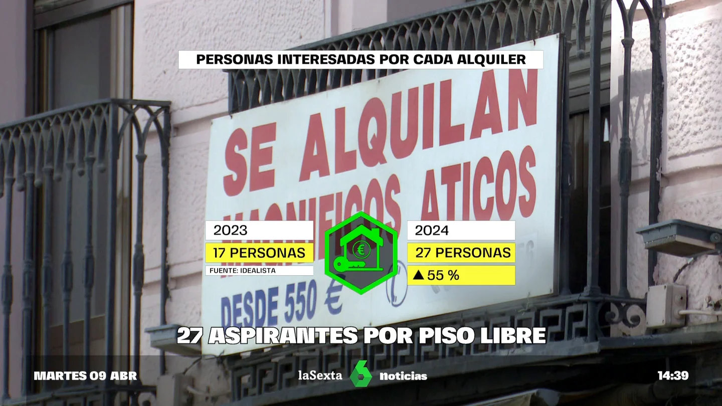 alquiler ortega alquiler ortega