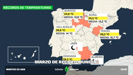 tiempo record tiempo record