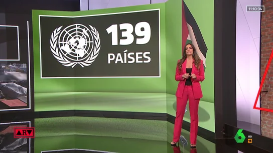 ARV- ¿Qué países reconocen a Palestina como Estado independiente? ARV- ¿Qué países reconocen a Palestina como Estado independiente?