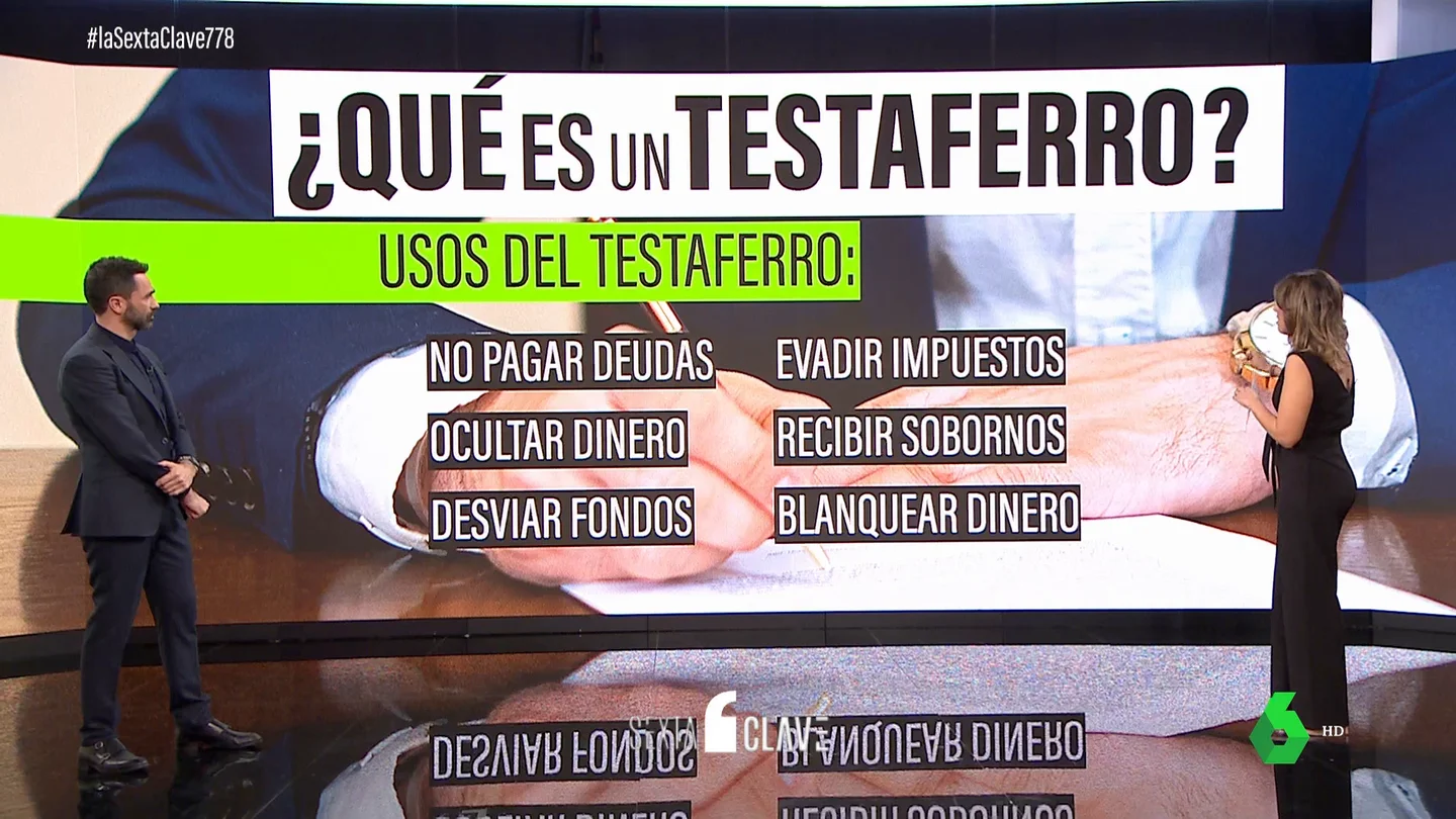 TESTAFERROS TESTAFERROS