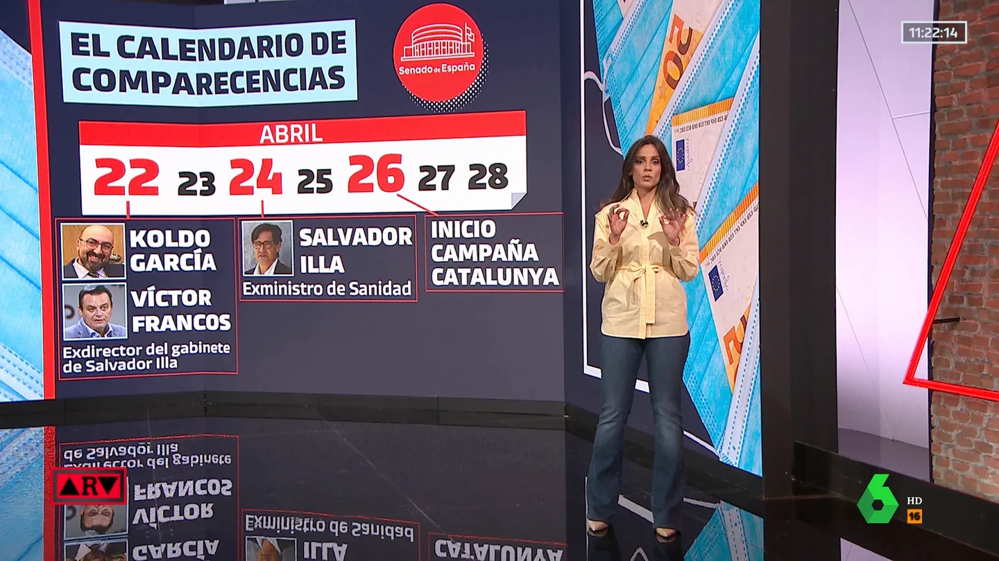ARV- Comisión del 'caso Koldo' en el Senado: calendario y orden de comparecencias ARV- Comisión del 'caso Koldo' en el Senado: calendario y orden de comparecencias