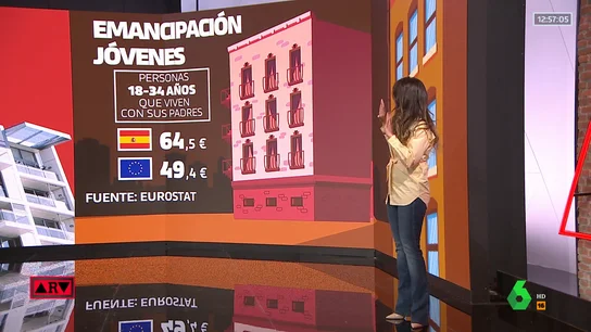 Vivienda Vivienda