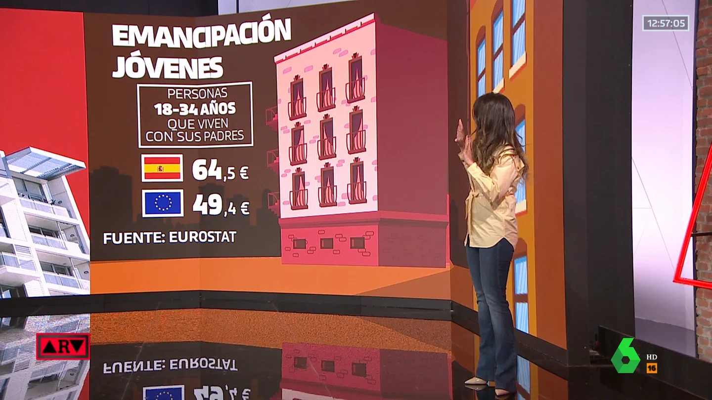 Vivienda Vivienda