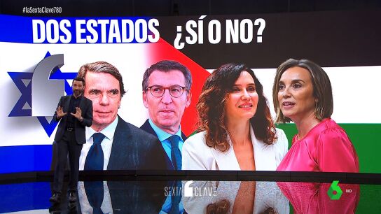 El l&iacute;o en el Partido Popular sobre el reconocimiento del estado palestino: De s&iacute; a no, de no a s&iacute;, y viceversa