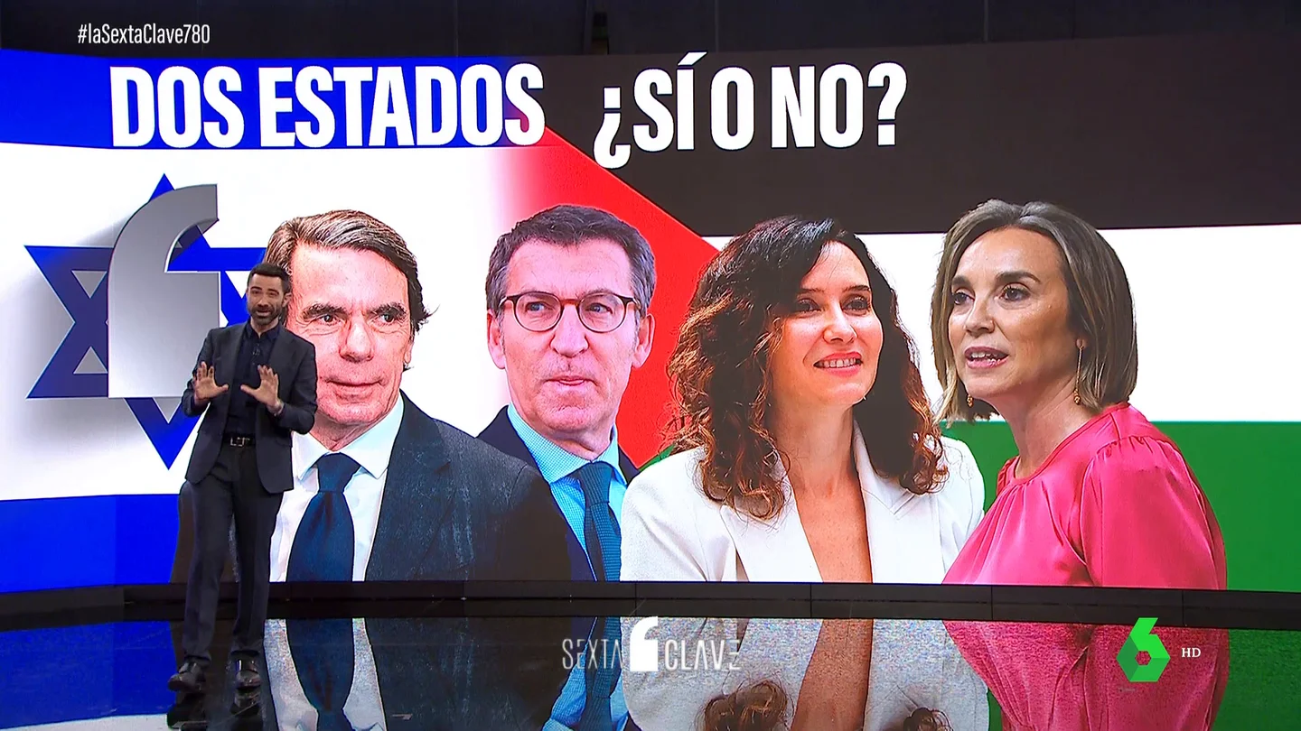 El lío en el Partido Popular sobre el reconocimiento del estado palestino: De sí a no, de no a sí, y viceversa El lío en el Partido Popular sobre el reconocimiento del estado palestino: De sí a no, de no a sí, y viceversa
