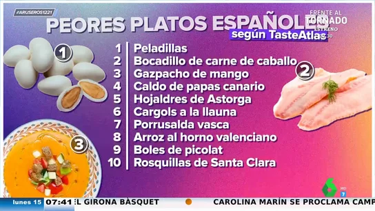 Taste Atlas Taste Atlas