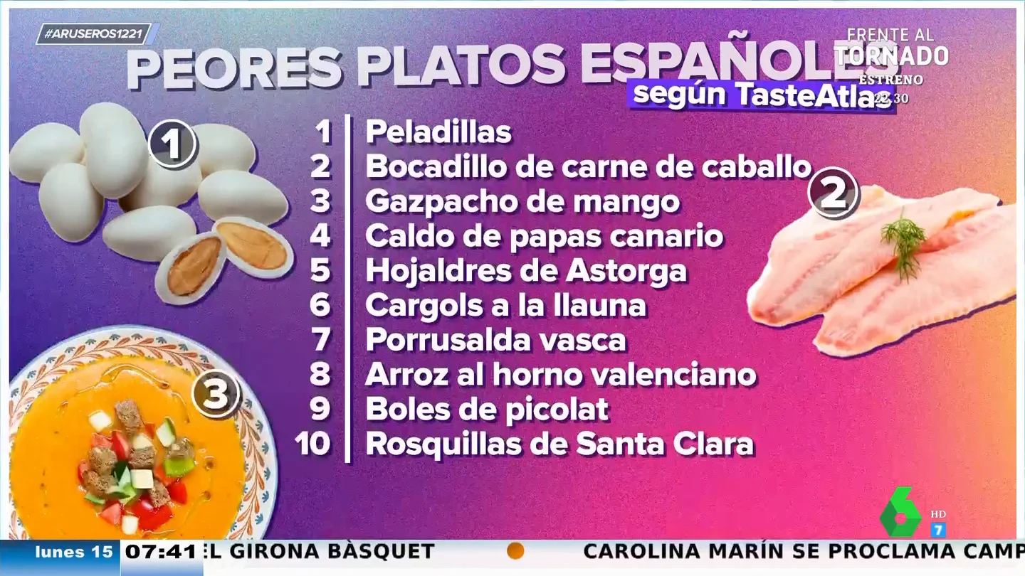 Taste Atlas Taste Atlas