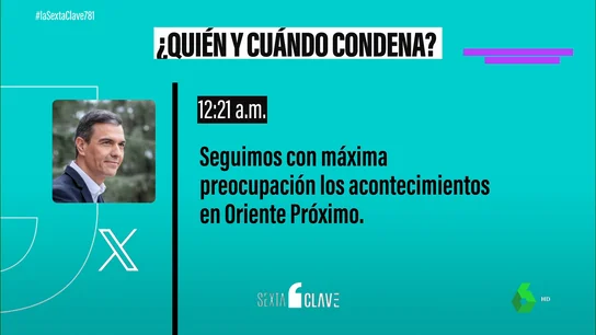 ESPAÑA ÚLTIMO PAÍS ESPAÑA ÚLTIMO PAÍS
