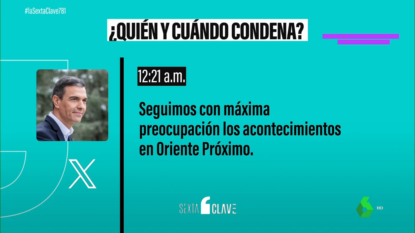 ESPAÑA ÚLTIMO PAÍS ESPAÑA ÚLTIMO PAÍS
