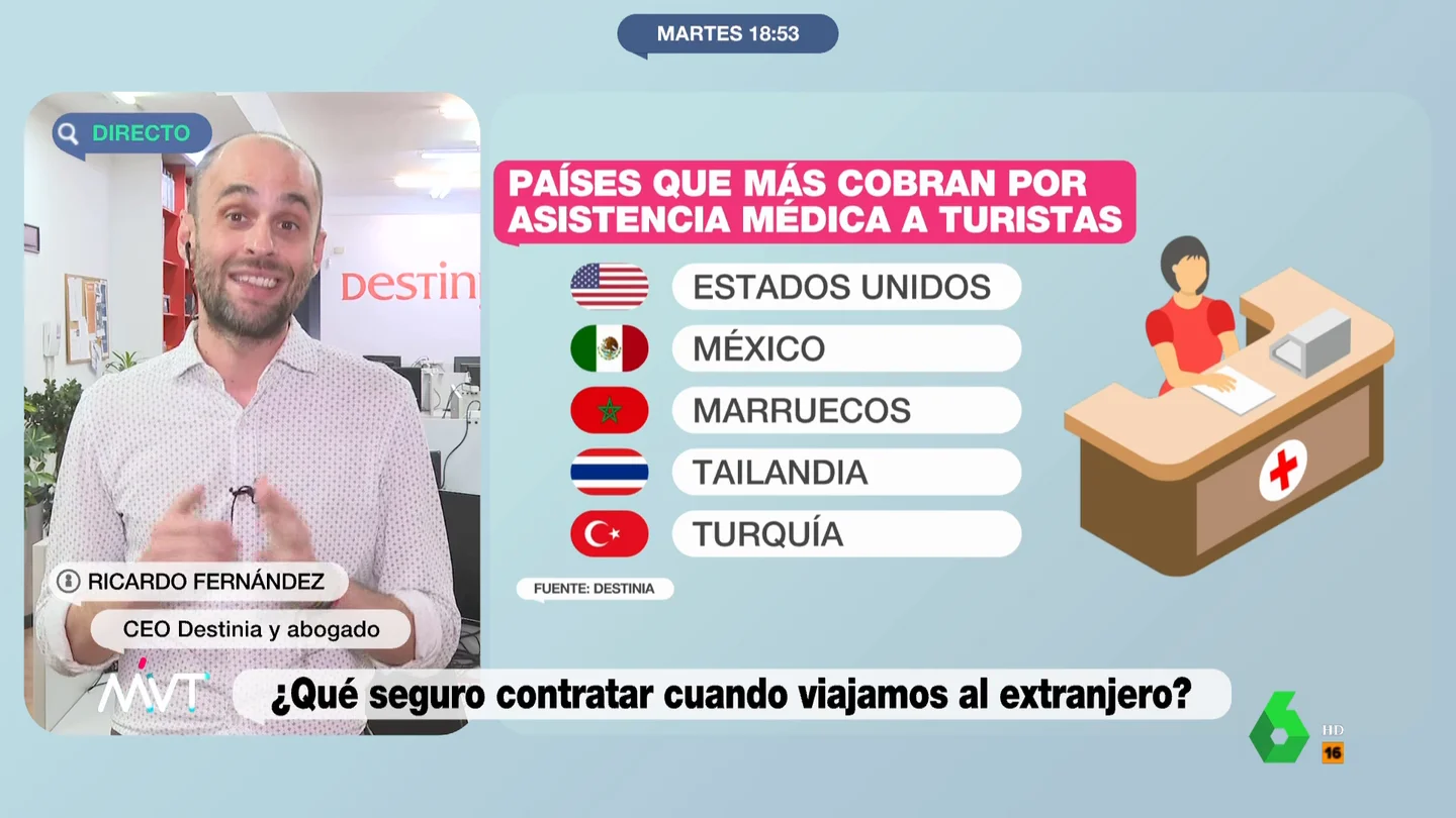 mvt - seguros para viajar mvt - seguros para viajar