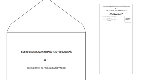 Modelo de papeletas y sobres para las elecciones al Parlamento vasco de 2024 Modelo de papeletas y sobres para las elecciones al Parlamento vasco de 2024