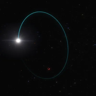 Órbita del agujero negro Gaia BH3