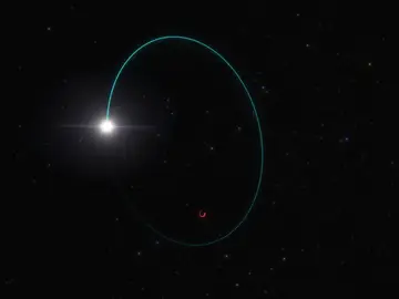 Órbita del agujero negro Gaia BH3 Órbita del agujero negro Gaia BH3