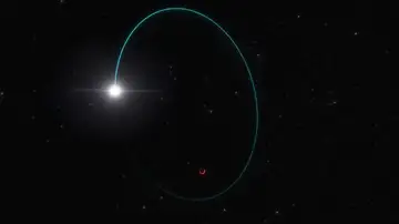 Órbita del agujero negro Gaia BH3