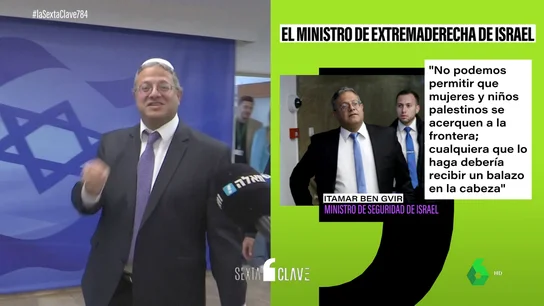 MINISTRO SEGURIDAD ISRAEL MINISTRO SEGURIDAD ISRAEL