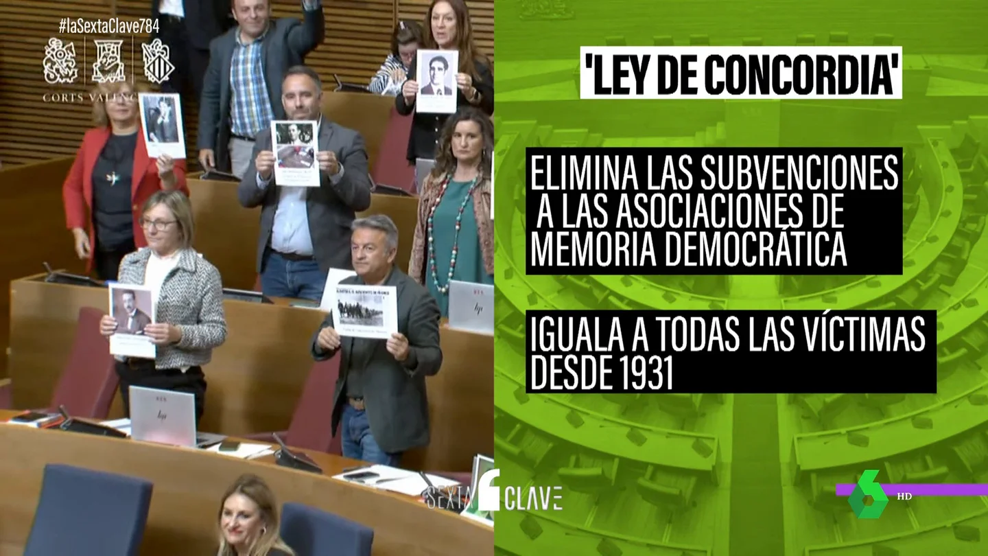 LEY DE CONCORDIA LEY DE CONCORDIA