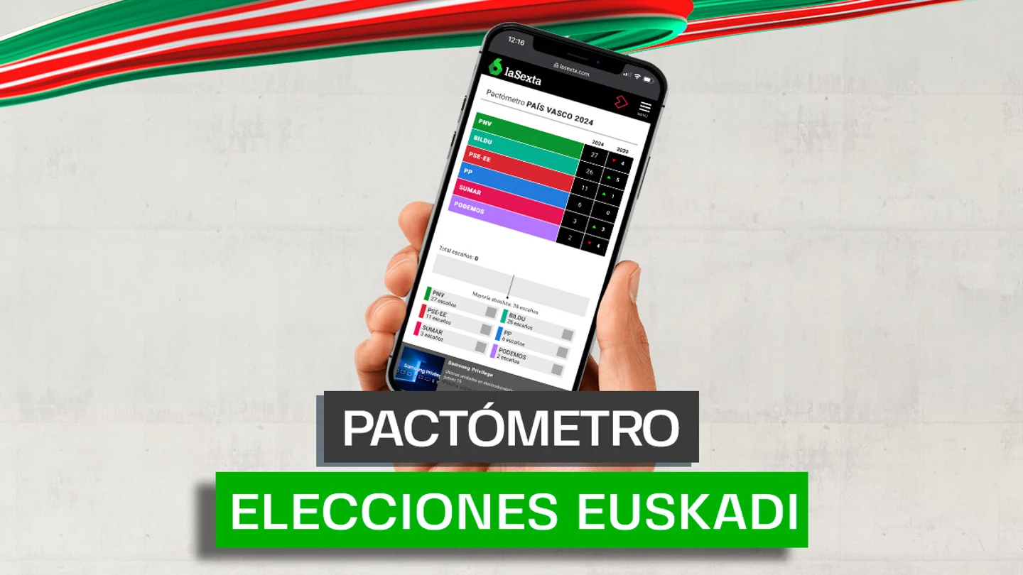 Con el Pactómetro de laSexta puedes calcular los posibles pactos para formar Gobierno en País Vasco Con el Pactómetro de laSexta puedes calcular los posibles pactos para formar Gobierno en País Vasco