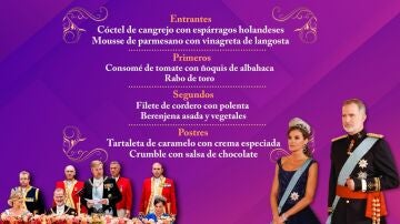 El menú de 10 platos de la cena de gala del rey Felipe y la reina Letizia con los reyes de Holanda 