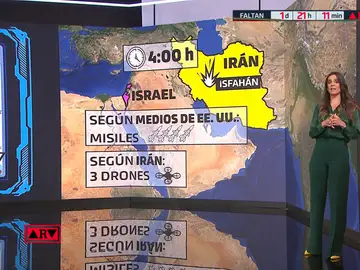 Ataque de Israel en Irán